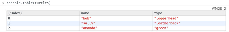 console.table debugging output