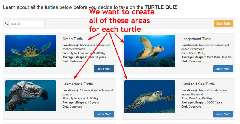 ng-repeat for turtle data