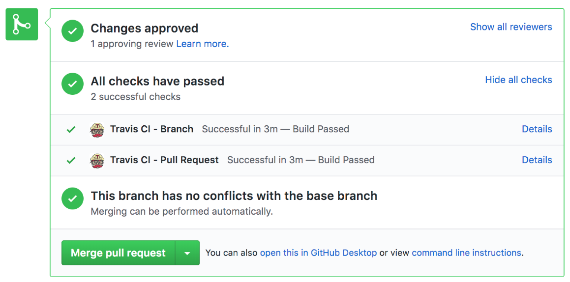 Travis Pull Request
